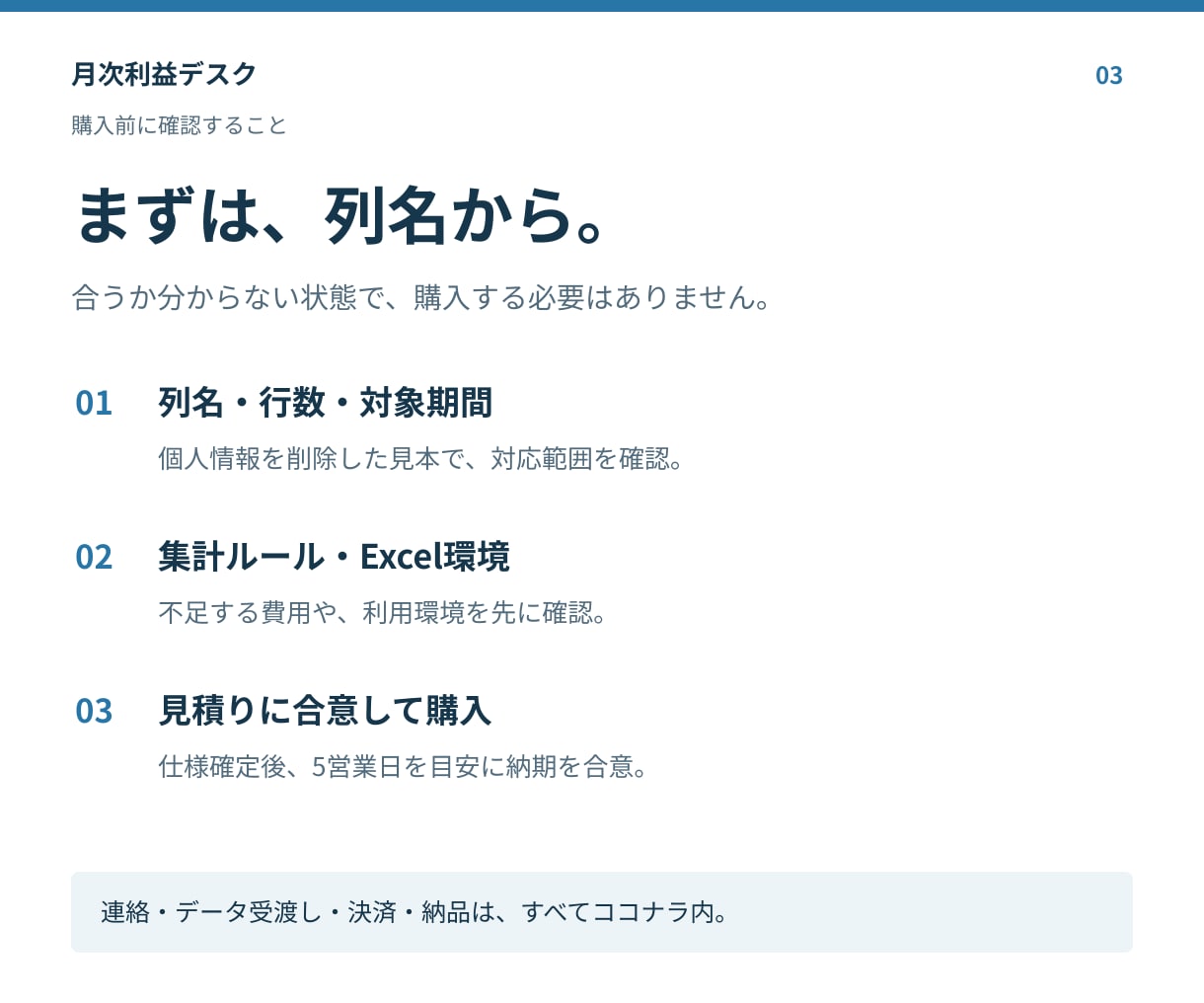物販の売上CSVを月次利益Excelにまとめます 手数料・送料・返金も集計。CSVの列整理から使い方まで イメージ3
