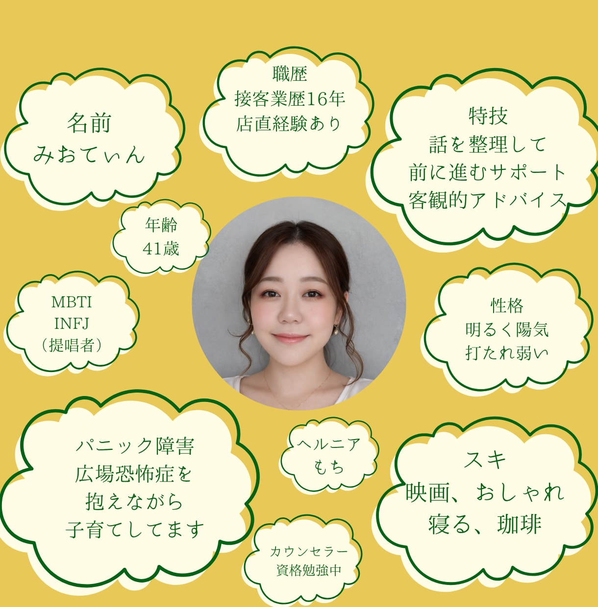今日を一緒に乗り切る、人生相談チャットします パニック障害・精神疾患の辛さを知っている、同じ景色の相談相手 イメージ2