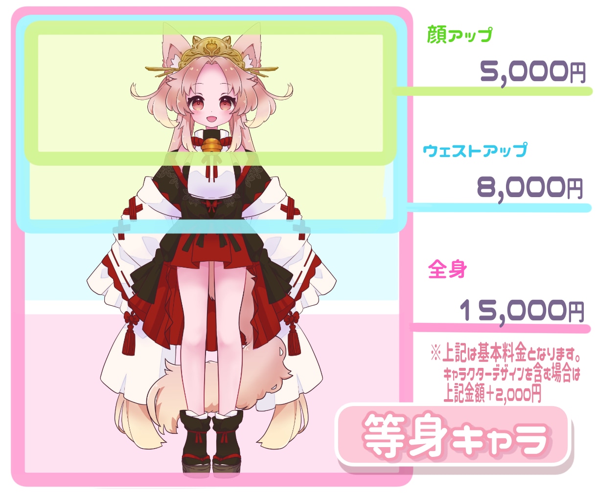 可愛い愛されキャラクターで配信活動をお手伝いします 配信活動をもっと楽しく！理想のキャラクターお描きします！ イメージ4