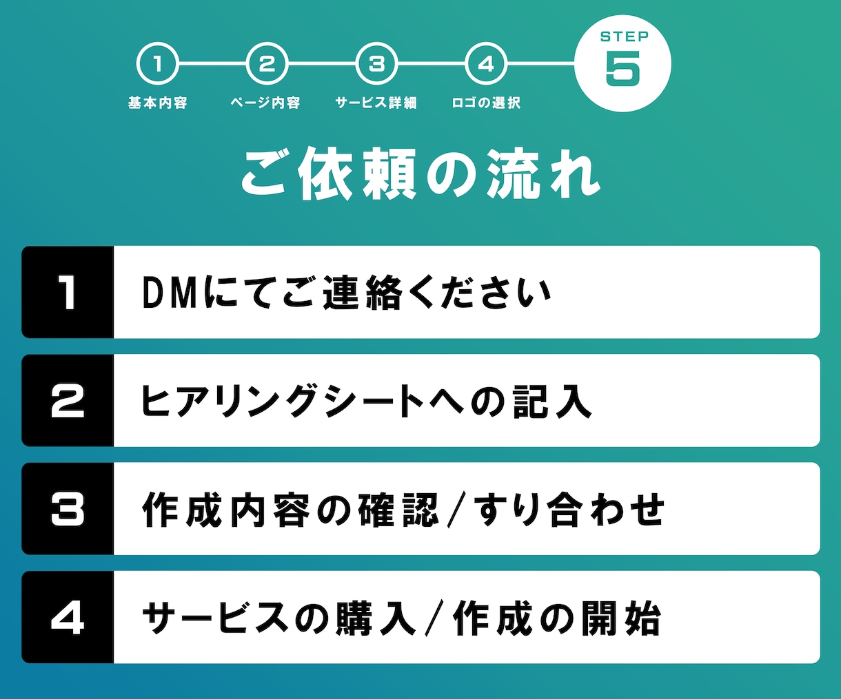 法人口座開設審査に必要な格安ホームページ作成します 法人銀行口座開設審査、webサイト作成、コーポレートサイトに イメージ6