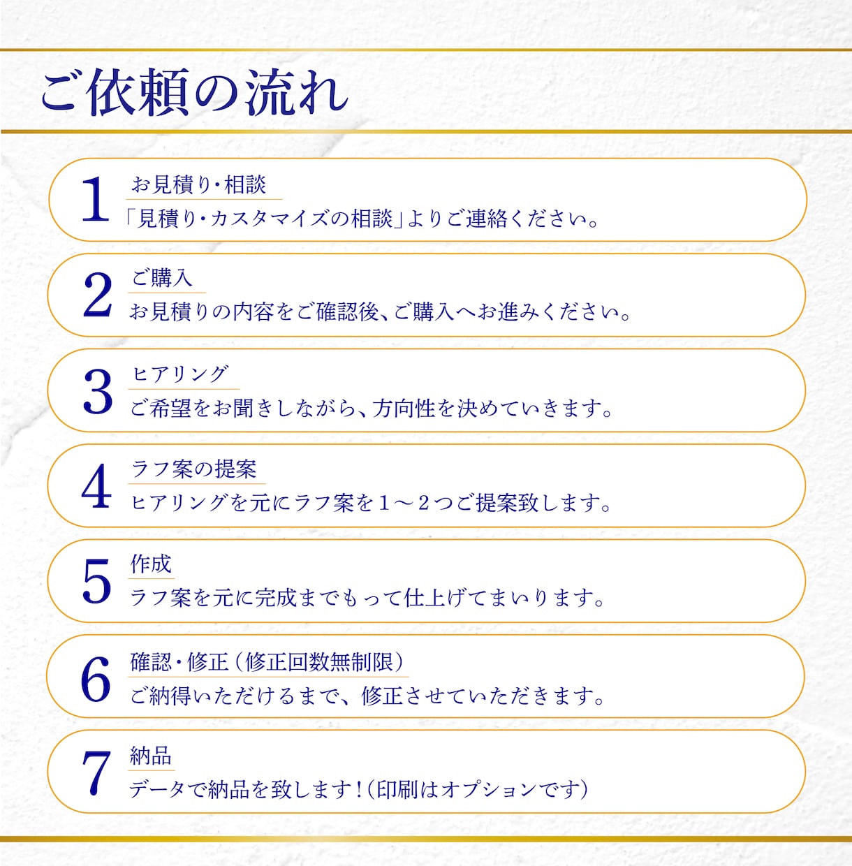 不動産売却に強い【反響が取れるチラシ】作成します 内覧・問い合わせが増える不動産チラシ作ります！ イメージ9