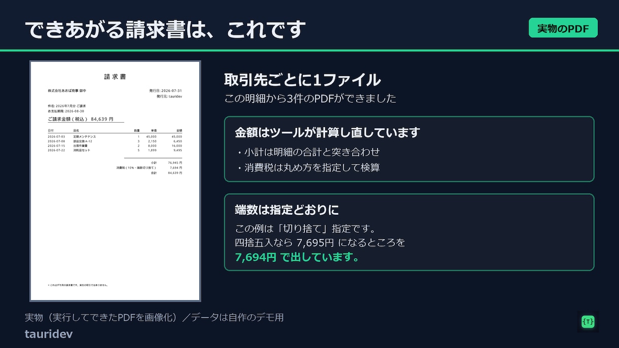 請求書・帳票を間違えずに自動作成します 合計が合わなければ出力しません。Excel・CSVから作成 イメージ3