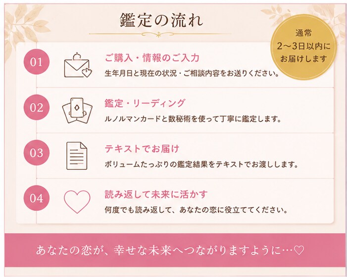 ルノルマン×数秘×アストロダイスで恋愛鑑定します 占い師×カウンセラーが恋愛の流れを丁寧に読みときます。 イメージ4