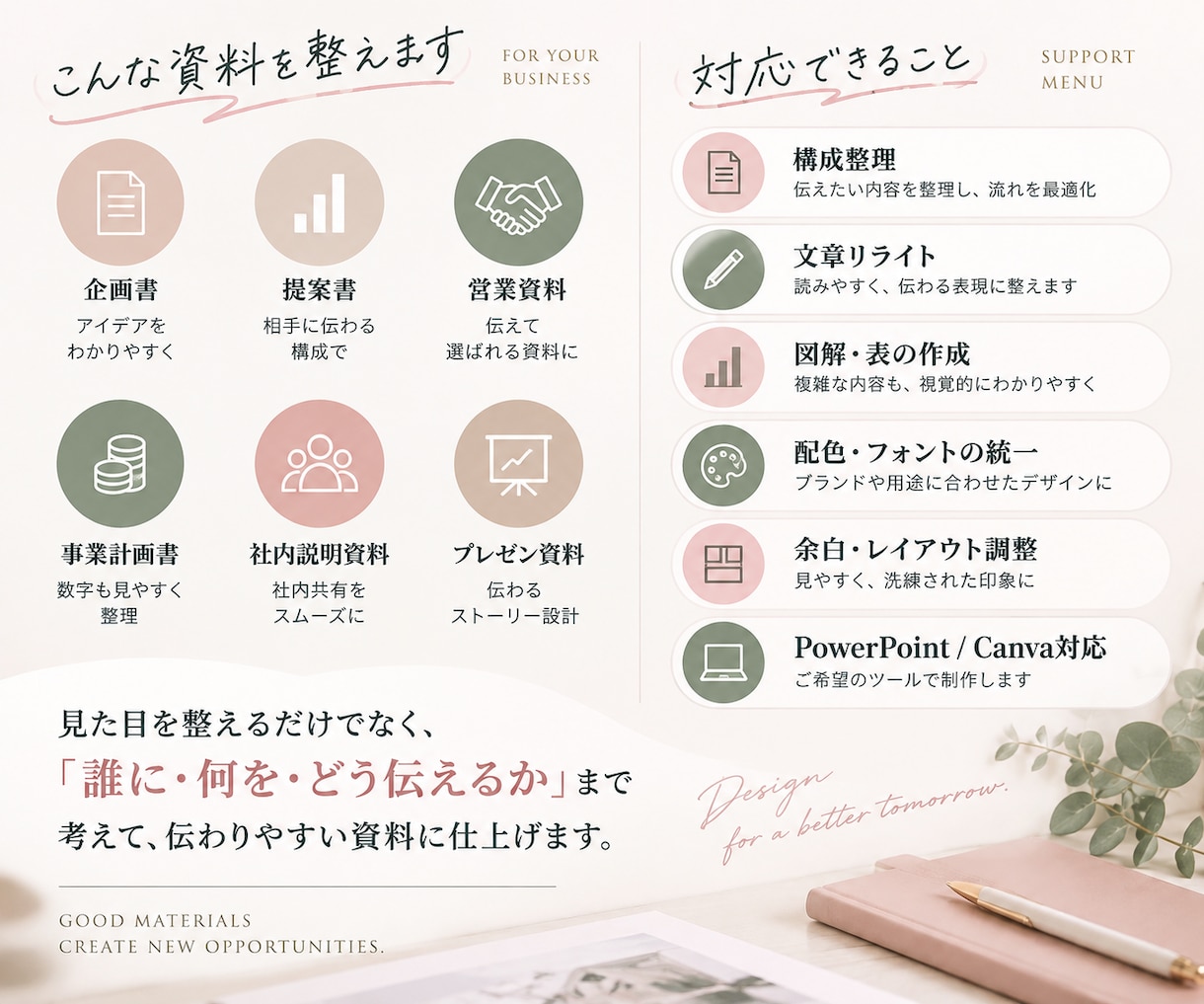 伝わる提案書・企画書にブラッシュアップしますます 構成・文章・図解・デザインまで実務目線で整えま イメージ3