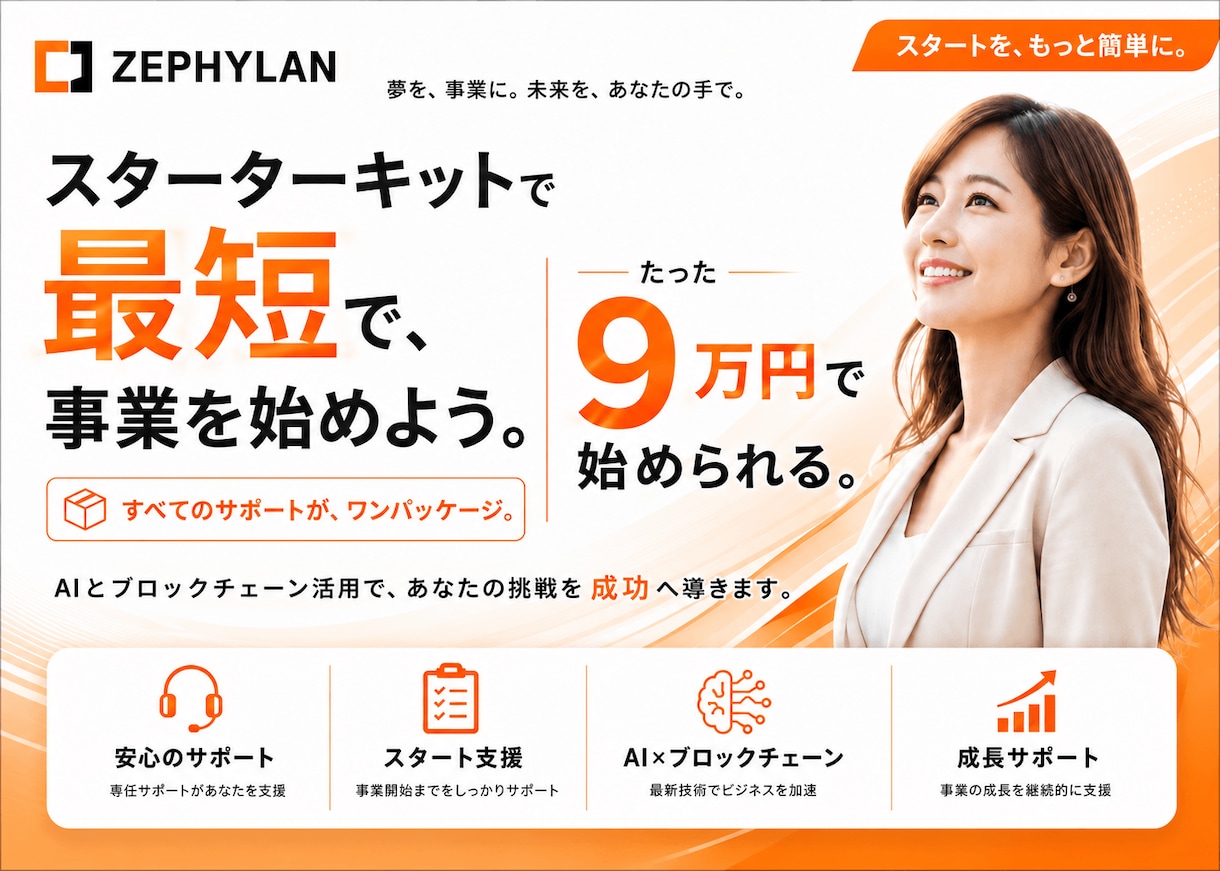 成果につながる高品質なLPを制作しますます 構成・デザイン・実装・公開まで一貫して対応 イメージ2