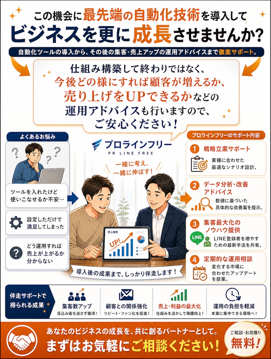 公式ライン拡張ツールで自動化、集客、売上upします プロラインフリーを使ってあなたのビジネスを劇的に加速させます イメージ10