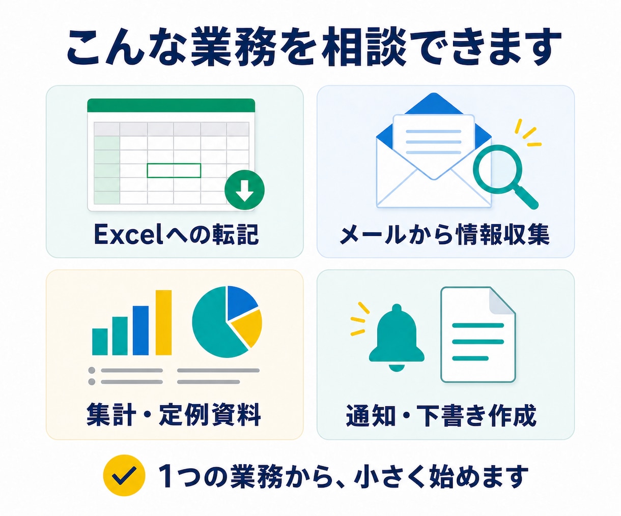 経理・事務のAI自動化を一緒に設計しますます AIは使った。でも手作業は減っていない方へ イメージ3