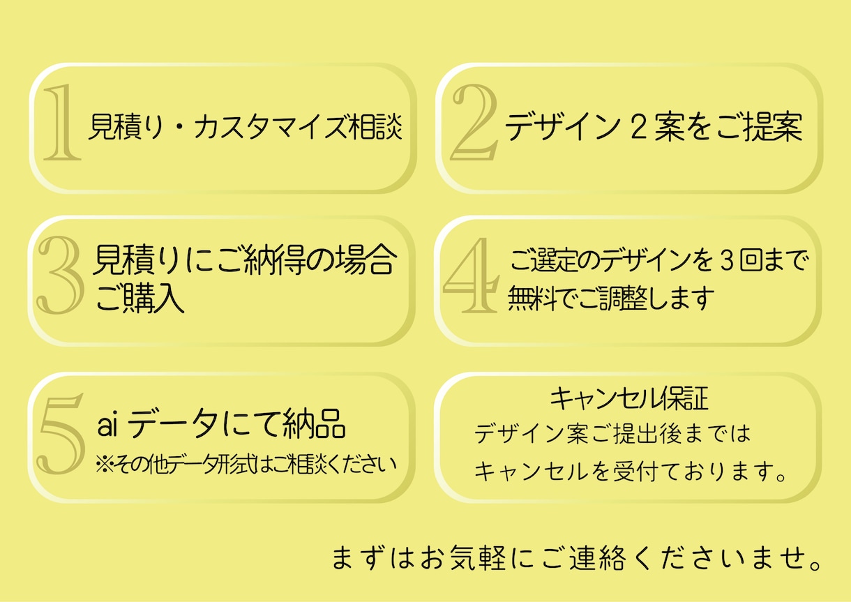 シンプルで伝わりやすいロゴをデザインします 企業や商品イメージに寄り添ったデザインを心がけています。 イメージ6