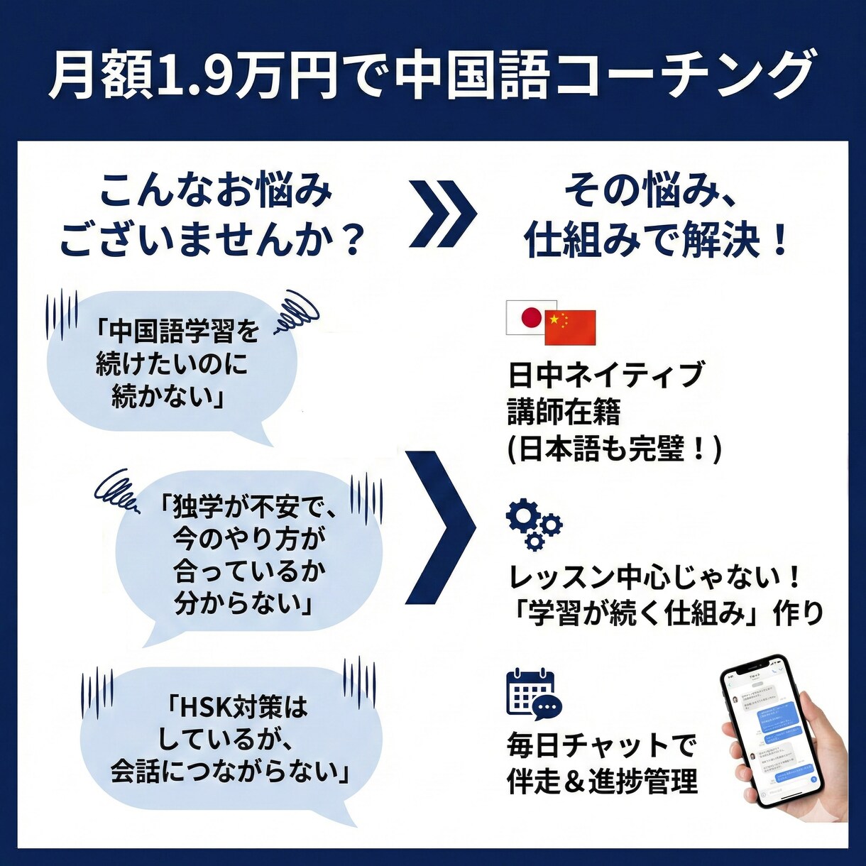 月額1.9万円で中国語コーチングします 【日中ネイティブ対応】学習診断＋計画＋「毎日」学習に伴走 イメージ2