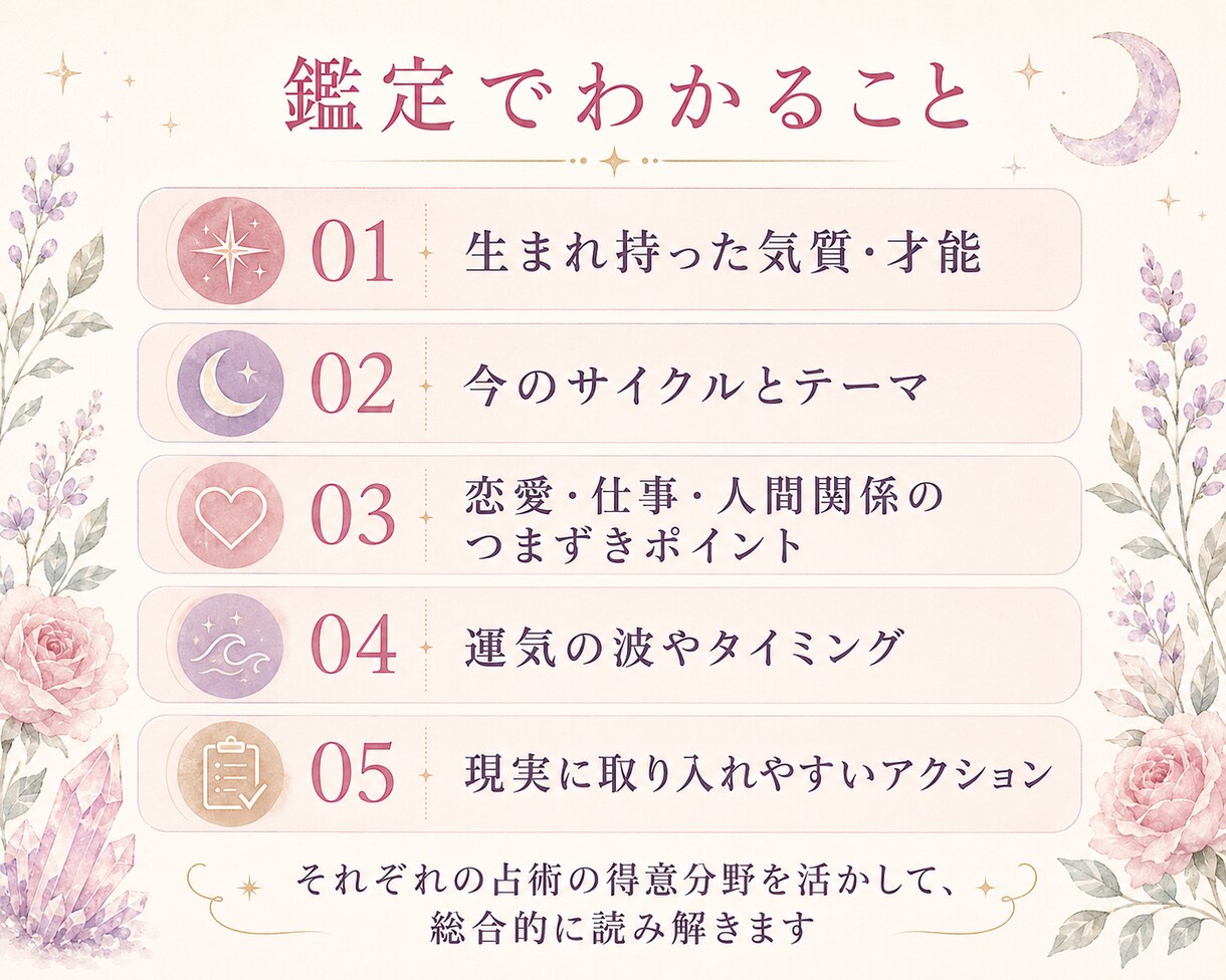お試し価格★お悩みフリーテーマで総合鑑定します 恋愛も仕事も対人も◎ 約2000字でじっくり イメージ5