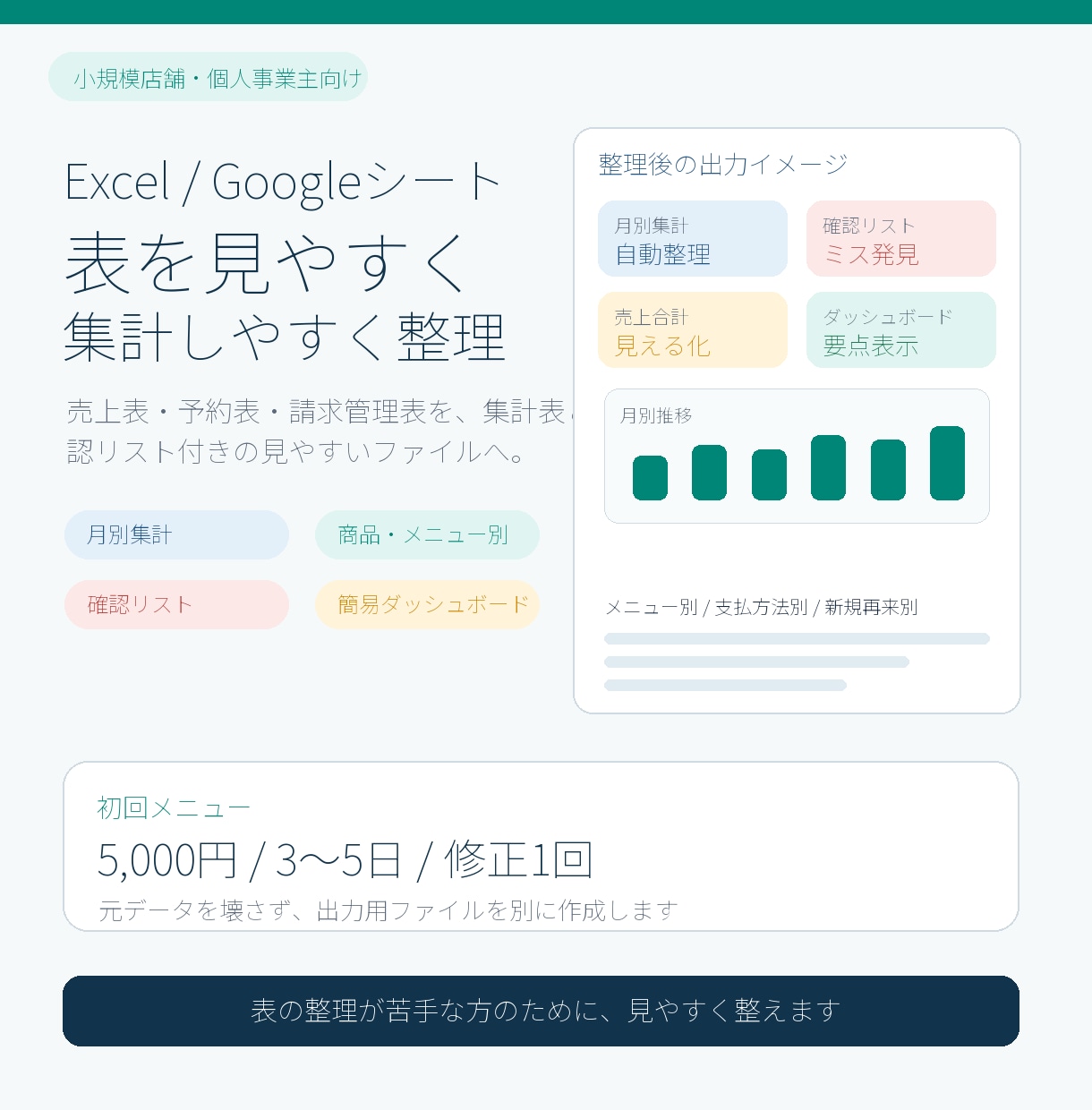 Excel・スプレッドシートを見やすく整えます 売上や予約一覧を集計表や確認リスト付きで整理します！！ イメージ1