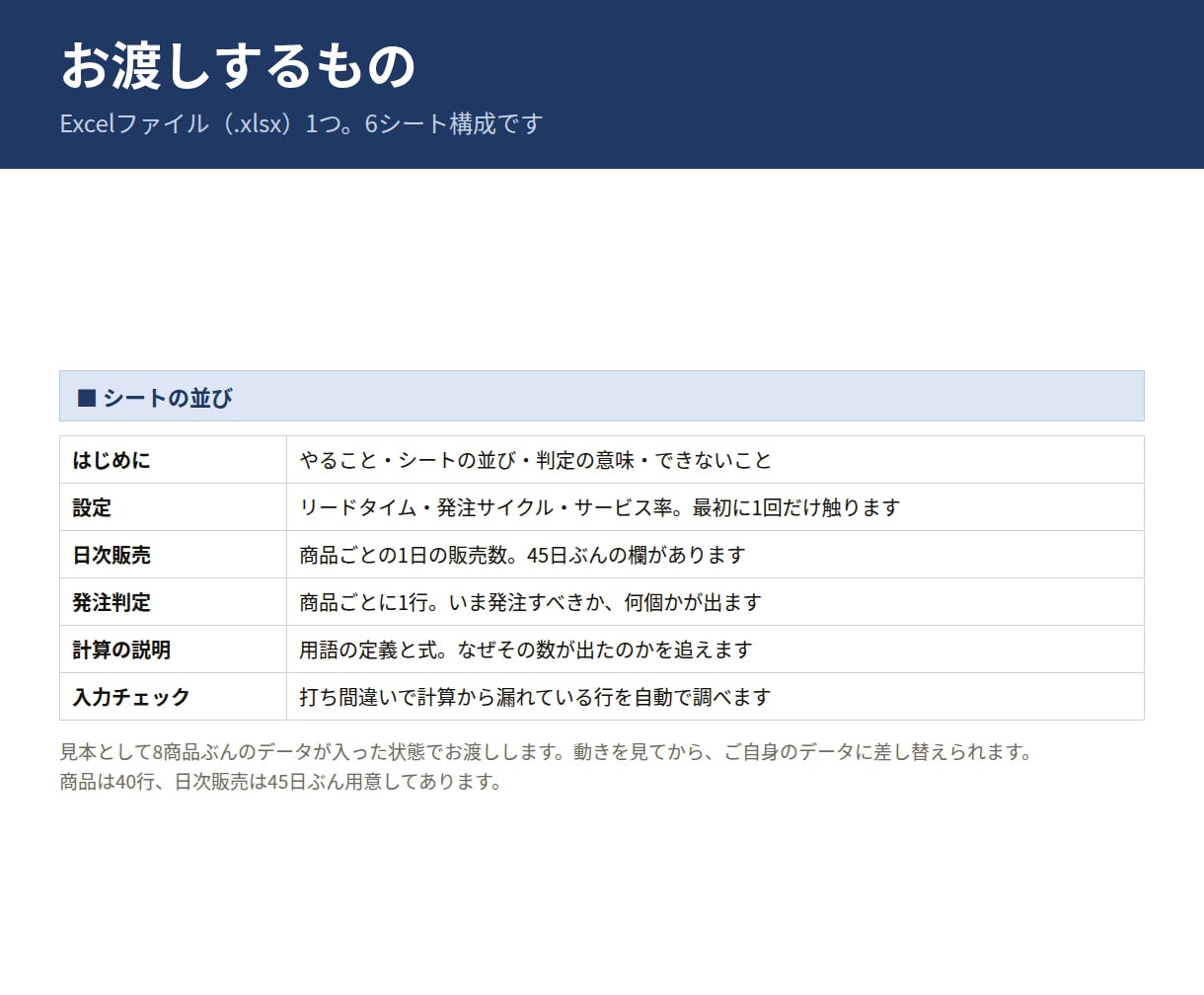 発注点・安全在庫つき在庫管理表をエクセルで作ります Excelテンプレート。貼るだけで発注量と時期が出ます イメージ7