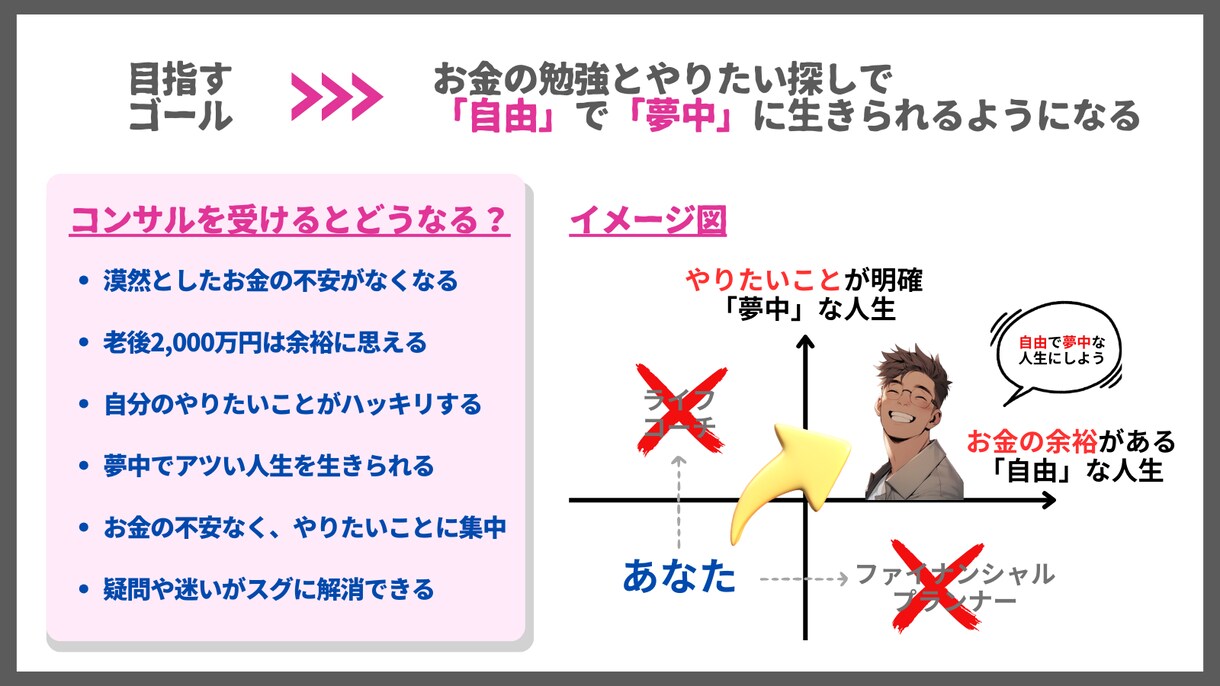 お金の不安と人生のモヤモヤを解決します お金に自由で、人生に夢中になれる最強のコーチング！ イメージ1