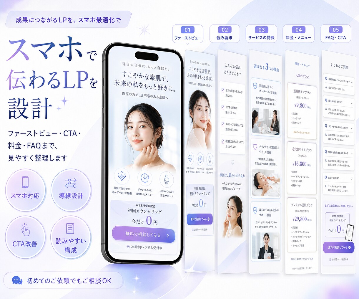 構成から相談OK！伝わるLPを丁寧に制作します 原稿がまとまっていなくてもOK｜スマホ対応 イメージ4