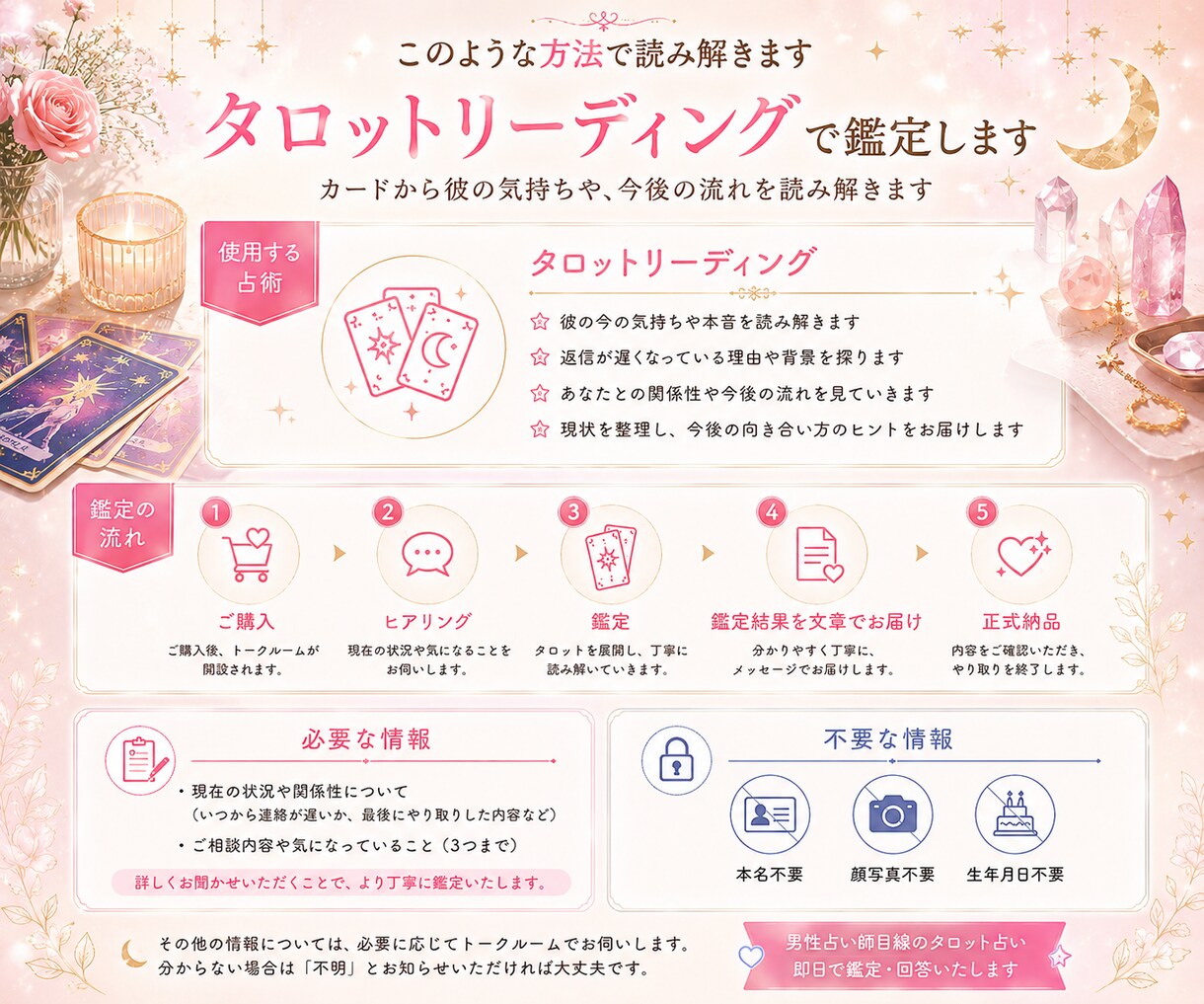 既読スルーの彼は何考えてる？タロット鑑定します なぜ返さない？既読スルーに隠された彼の本音を鑑定 イメージ4