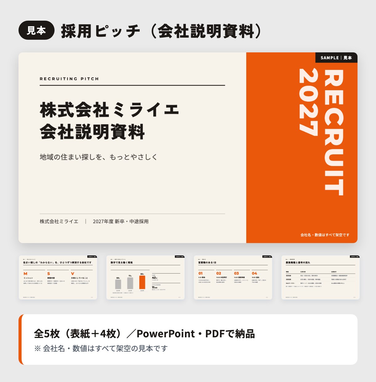 元ディレクター×現役ライターが伝わる資料を作ります デザイン×構成で、「読まれる」「通る」資料に仕上げます イメージ4