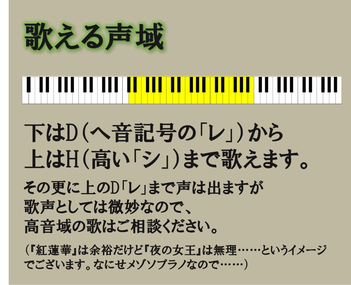 声楽科卒のメゾソプラノが女声の歌を自宅で録音します オペラ・歌曲・ミュージカル・合唱曲・教材曲などのお手本に！ イメージ3