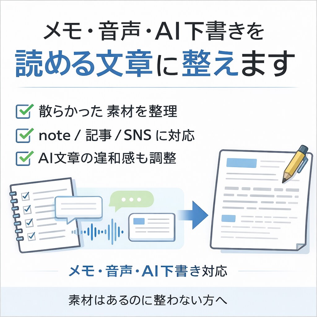 メモ・音声・AI下書きを読める文章に整えます 散らかった素材を出せる形に整理したい方向け イメージ1