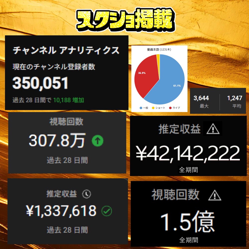 登録者35万人が電話でYouTubeコンサルします VTuber・実況者・配信者に特化した最強コンサル！ イメージ2