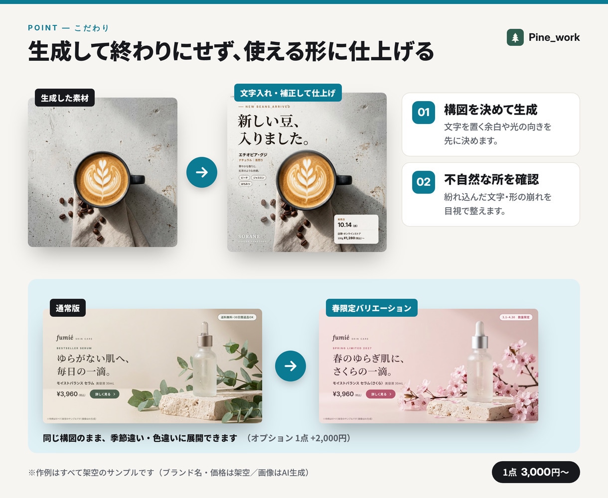 AI画像生成＋文字入れでSNS・バナーを作ります 1点3,000円。撮影できないイメージも用途に合わせて イメージ3
