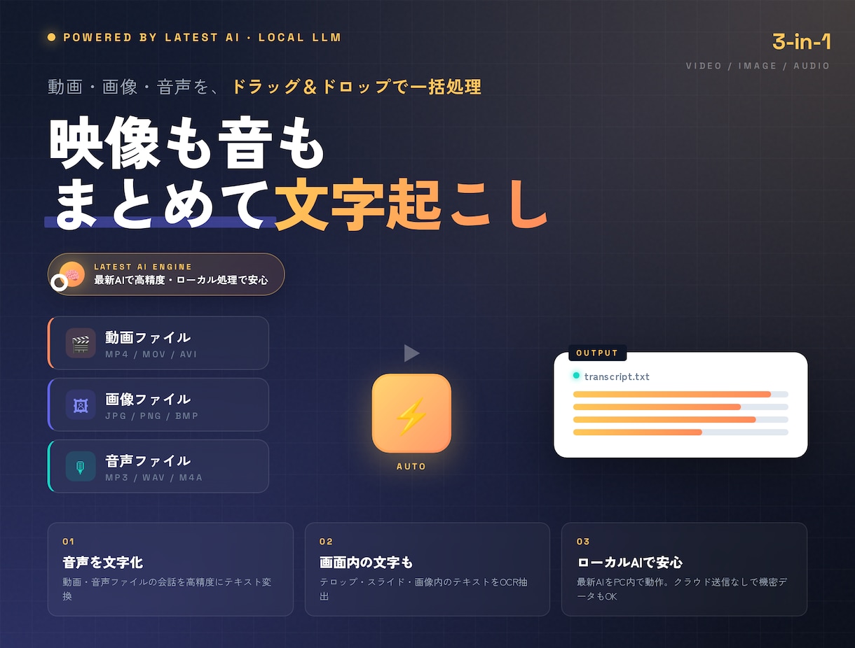動画や画像内の字幕や音声を文字起こしします 最新AI(ローカルLLM)を使用し、高精度な品質を実現！ イメージ1