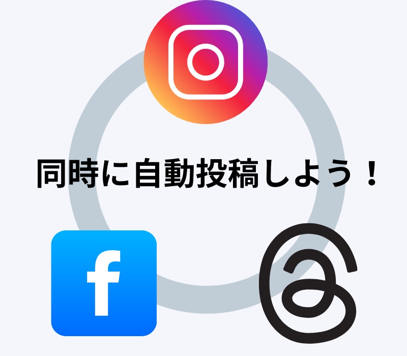 SNSの 同時投稿できます インスタグラム, FB, Threads同時投稿できます イメージ1