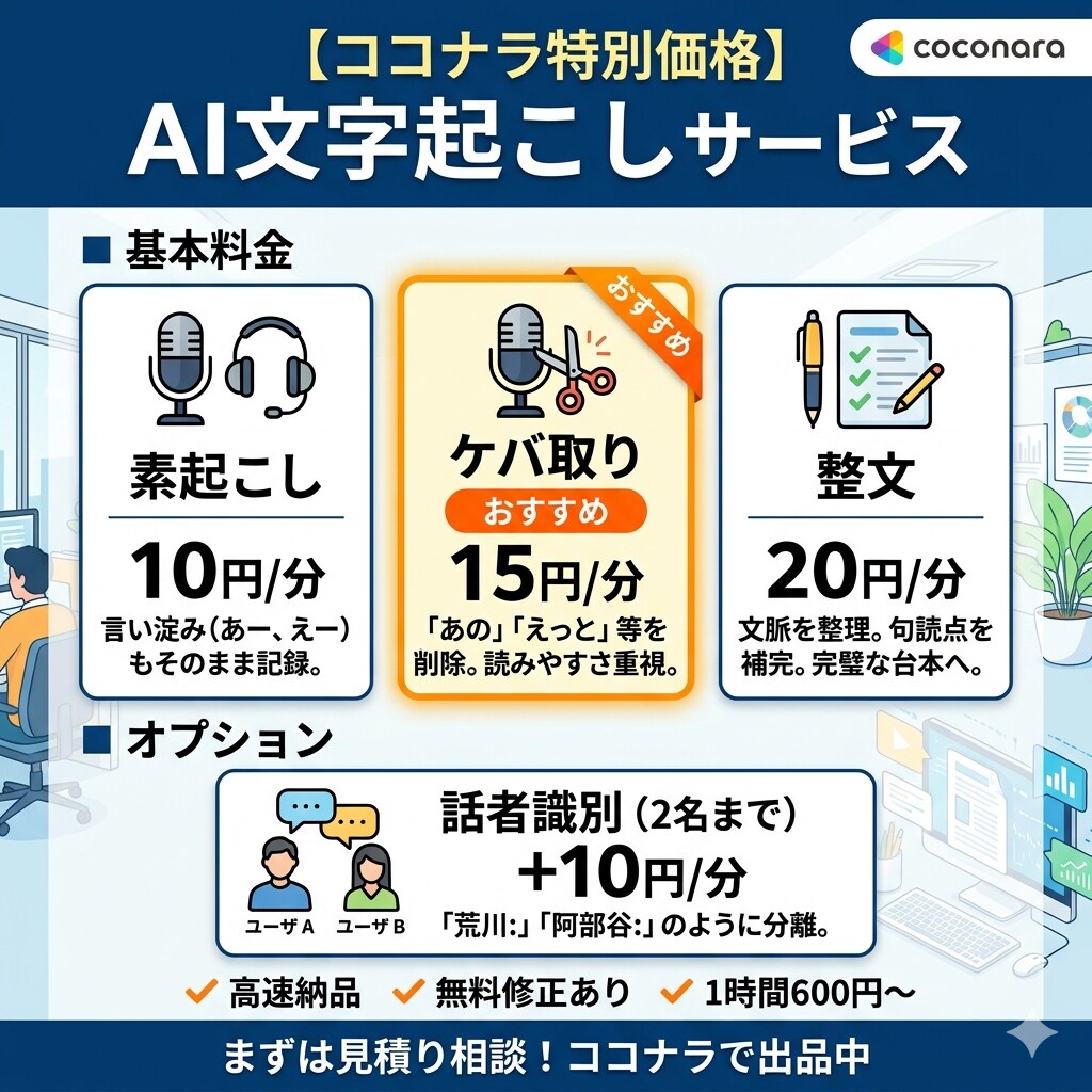 1分10円〜大量&長時間音声・動画を文字起こします YouTubeプレイリスト等丸投げ、サンプル確認OK。 イメージ4