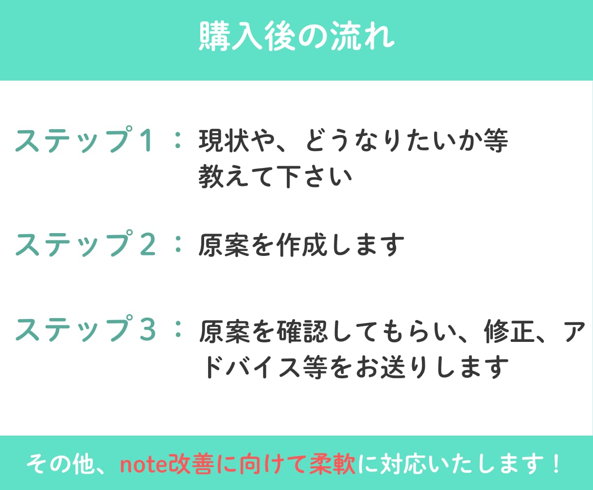 note収益化向けのアカウント作成代行します noteに特化した収益化向けの導線やプロフィール作成まで対応 イメージ9