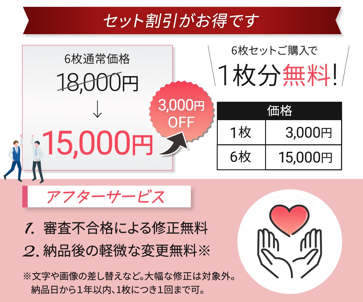 セット割で1枚無料！EC商品画像を制作します ブランディングも大切に、売上UPに繋がる商品画像を作ります！ イメージ2