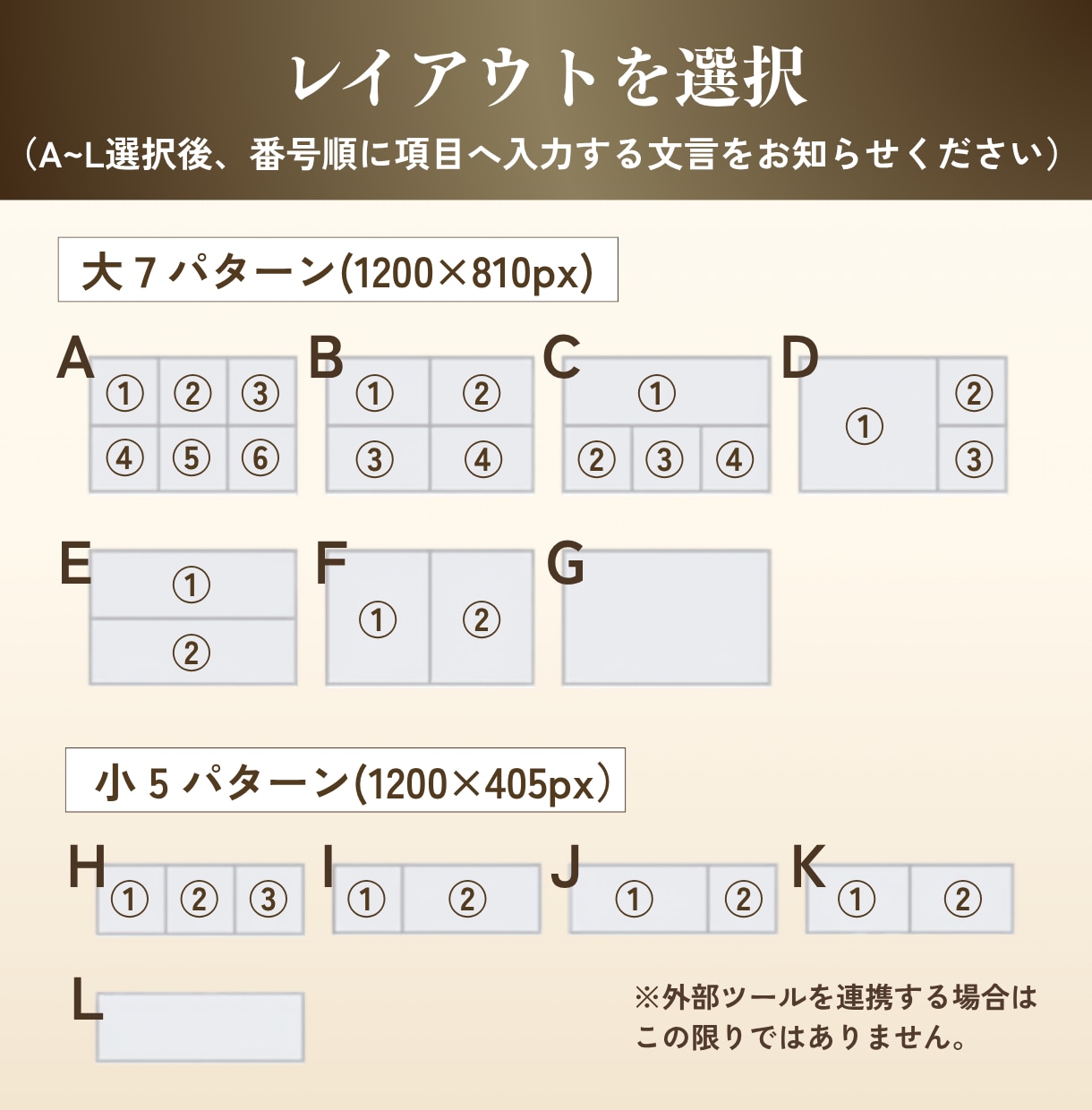 飲食店、店舗向けLINEリッチメニューを作成します お問い合わせや予約につながる、分かりやすい導線をご提案します イメージ2