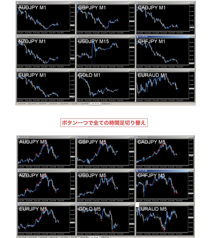 MT4 環境構築＆インジケーター構築します MT4の環境構築！（Mac&Windows） イメージ5