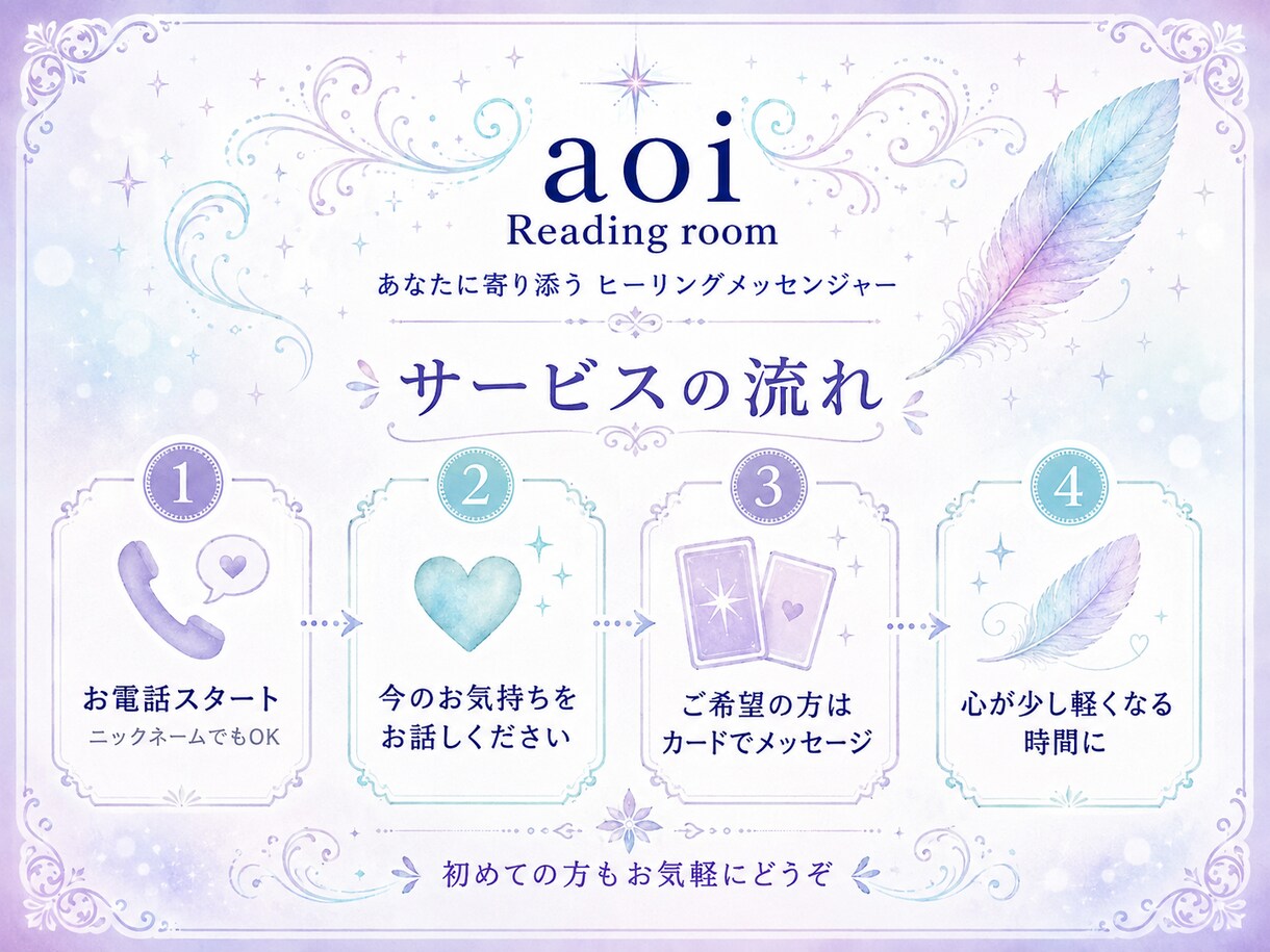 あなたのお話に心から寄り添います 話すだけでもOK必要な時はカードからメッセージ イメージ2