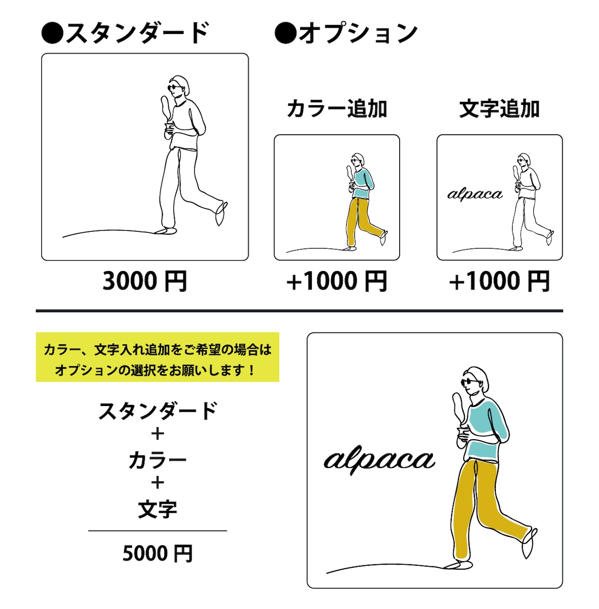 超シンプル一筆描きイラスト描きます SNS/アイコン/名刺/ショップカード/パンフレットなどに イメージ2