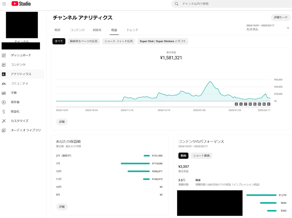 収益化保証！YouTubeのコンサル提供します 月利益700万・売却益3250万円の実績！業界初の保証付き イメージ3
