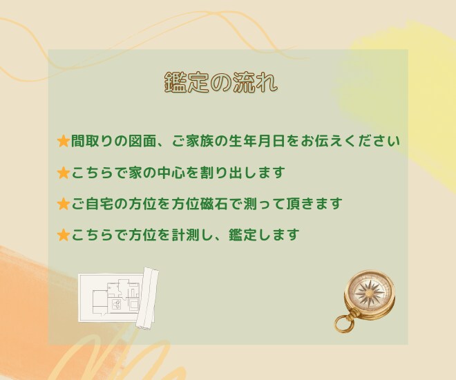 九星気学・地相・家相鑑定で暮らしを整えます 新しい土地選びから今のご自宅まで、開運でパワースポットに！ イメージ2