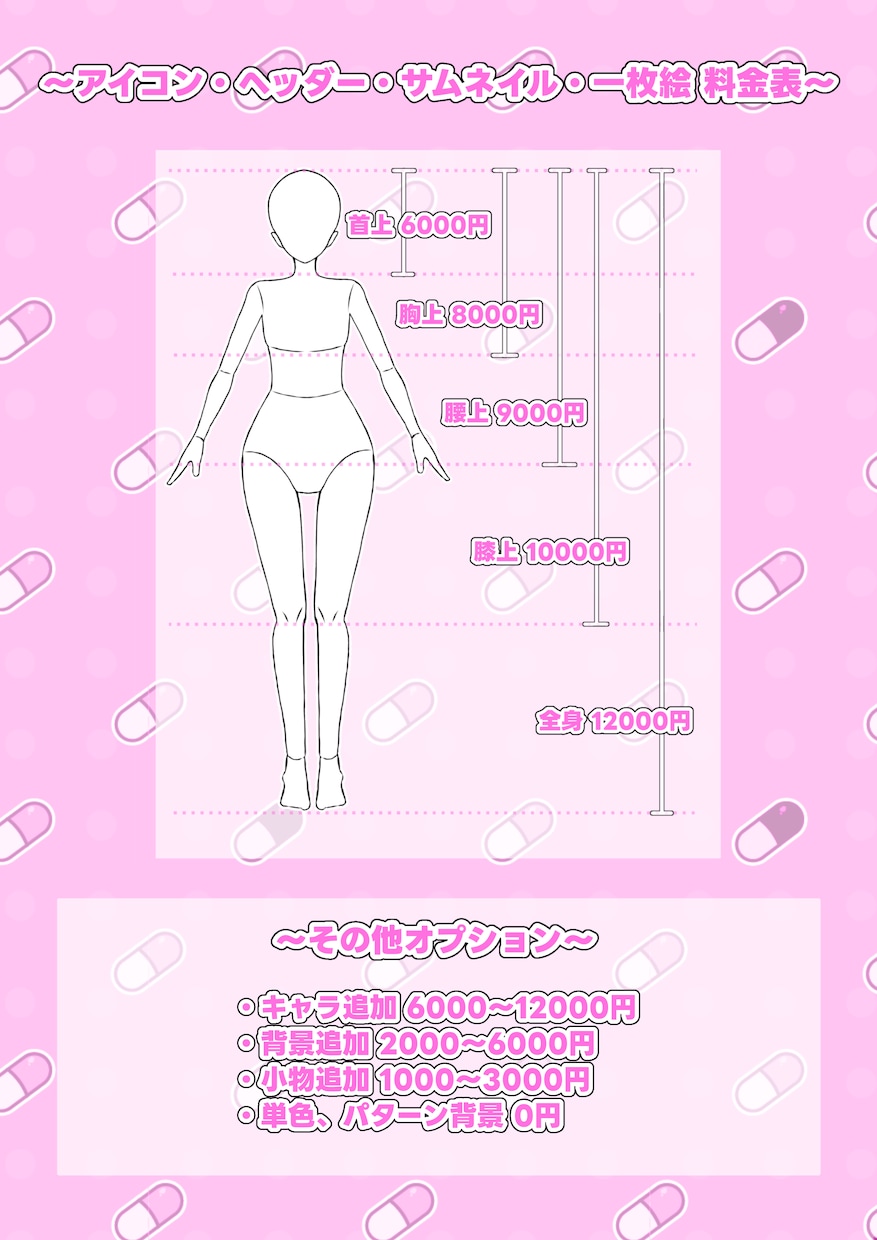 キラキラな可愛いイラストお描きします ☆アイコン サムネイル ミニキャラ 立ち絵 キャラデザ等に☆ イメージ3
