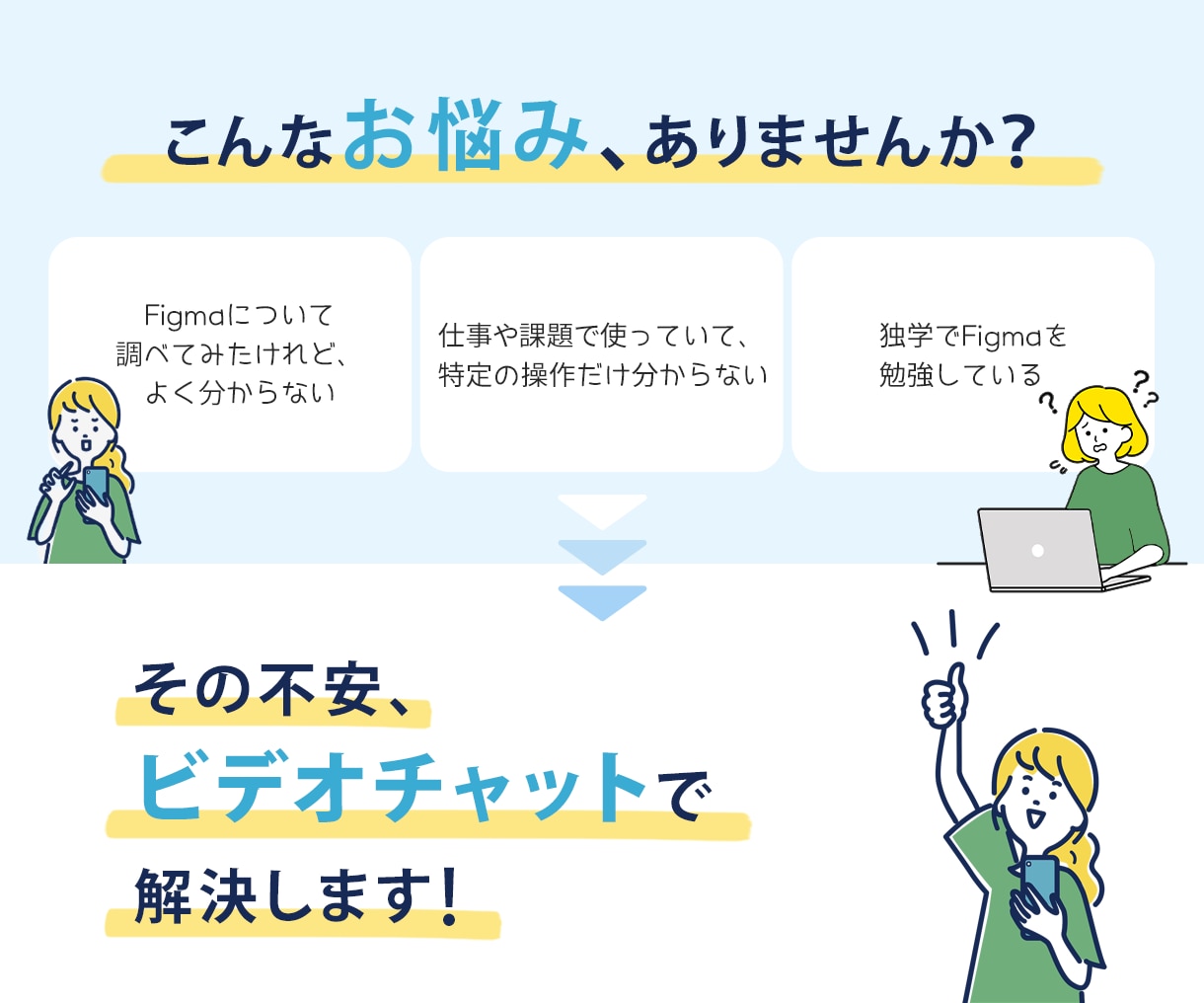 Figmaのここだけ分からないを一緒に解決します 顔出し不要・画面共有と声だけでもOK！30分のスポット相談 イメージ2