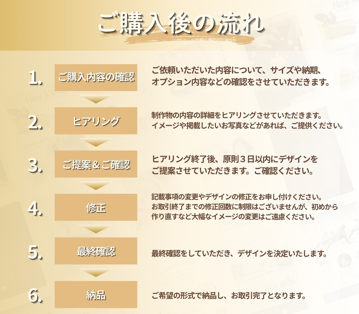 魅力を伝える！ポスターやチラシをデザインします ”いいね”を増やす魅力的なデザインを作ります！ イメージ3