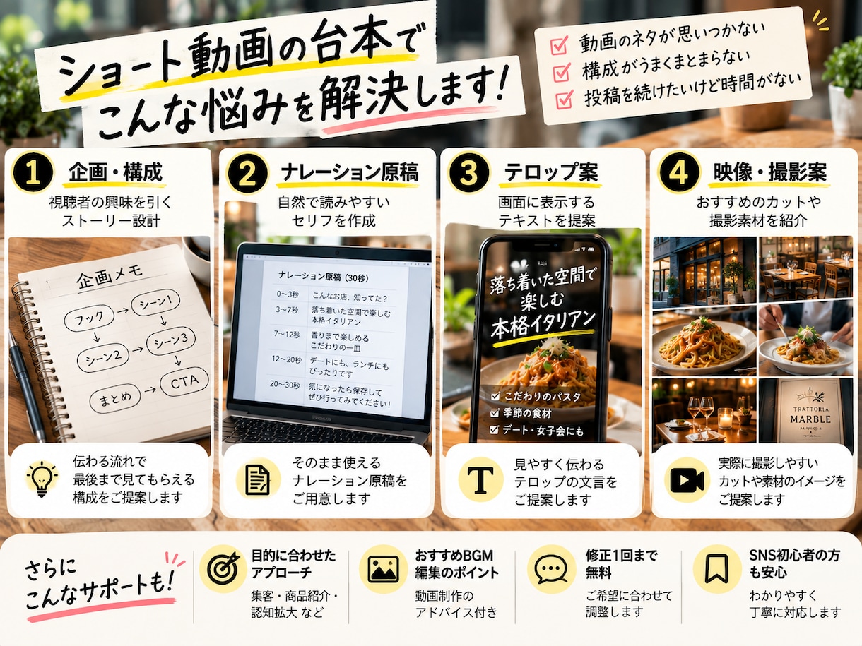 ショート動画の台本を2本作成します Instagram・TikTok対応！構成・テロップも提案 イメージ2