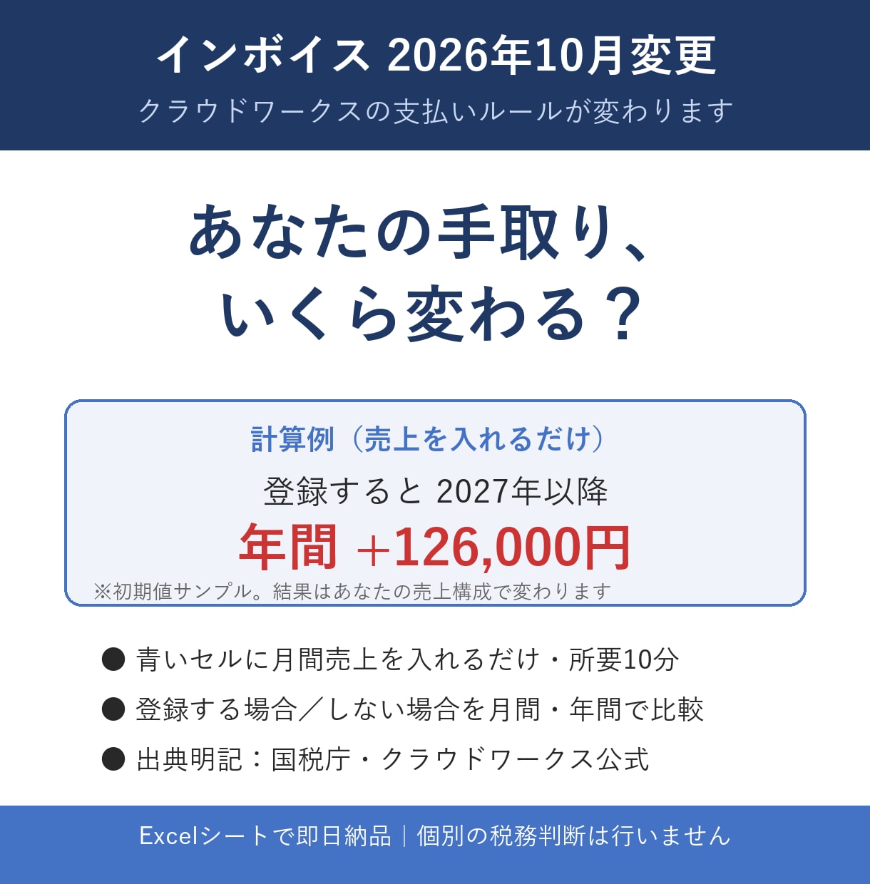 インボイス10月変更後の手取りを自動計算します 登録する？しない？あなたの数字で年間の差額がわかります イメージ1