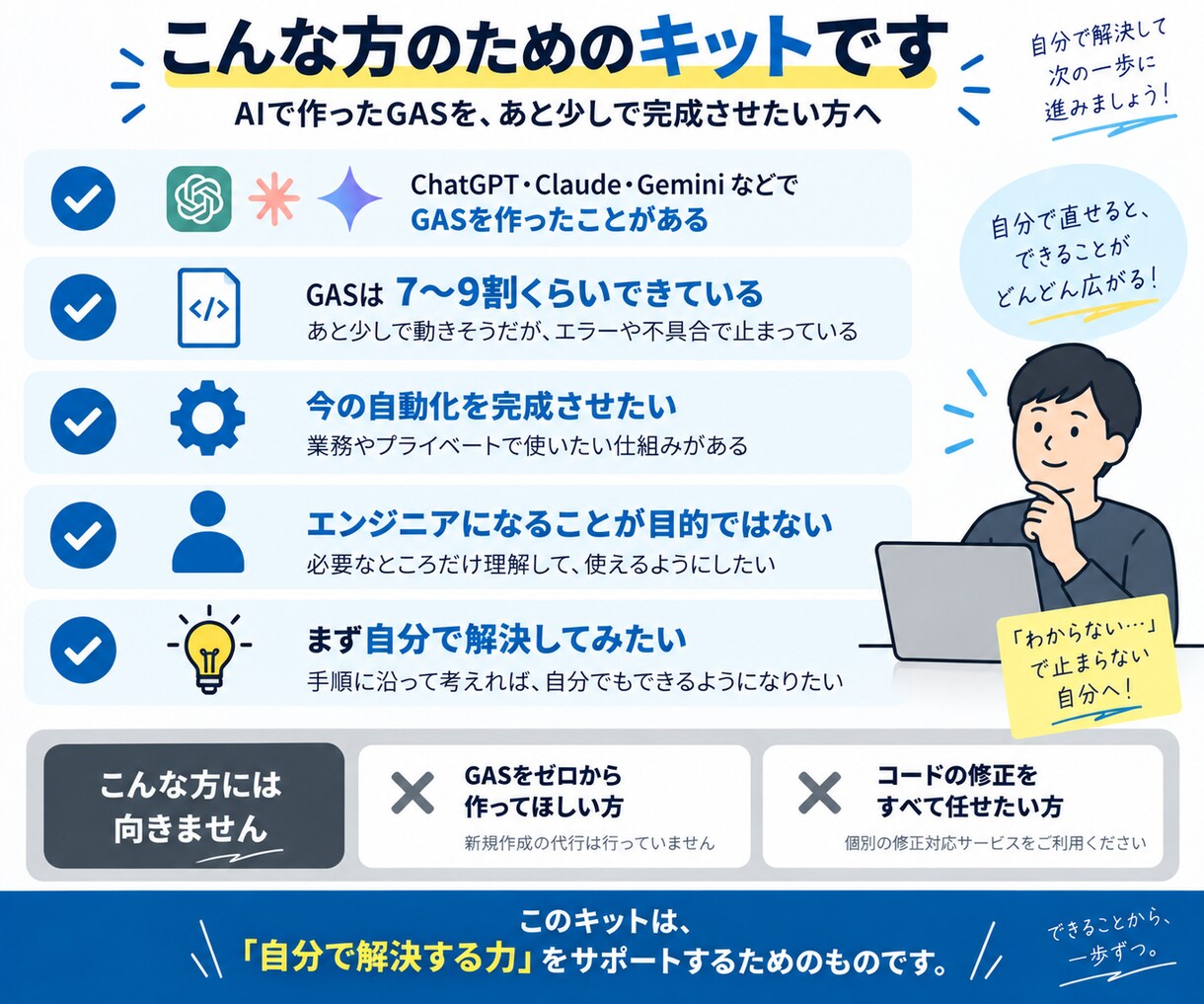 AI生成GASの完成支援キットを提供します AIに何度頼んでも直らないGASを、原因から切り分ける イメージ7