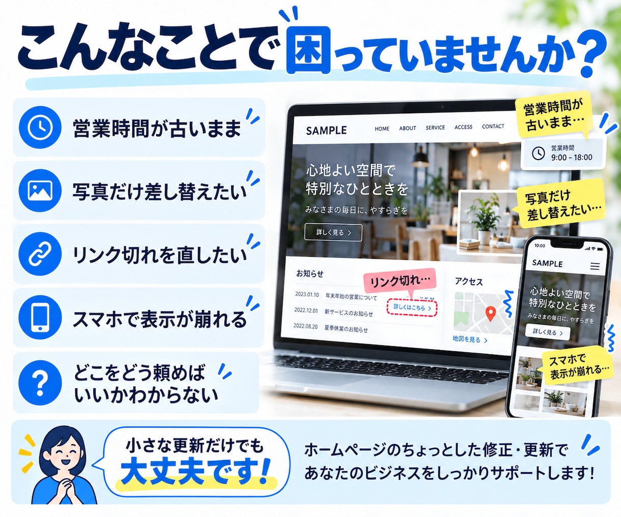 ホームページの文章や写真を部分修正します 変える場所と内容が決まった小さな更新に イメージ2