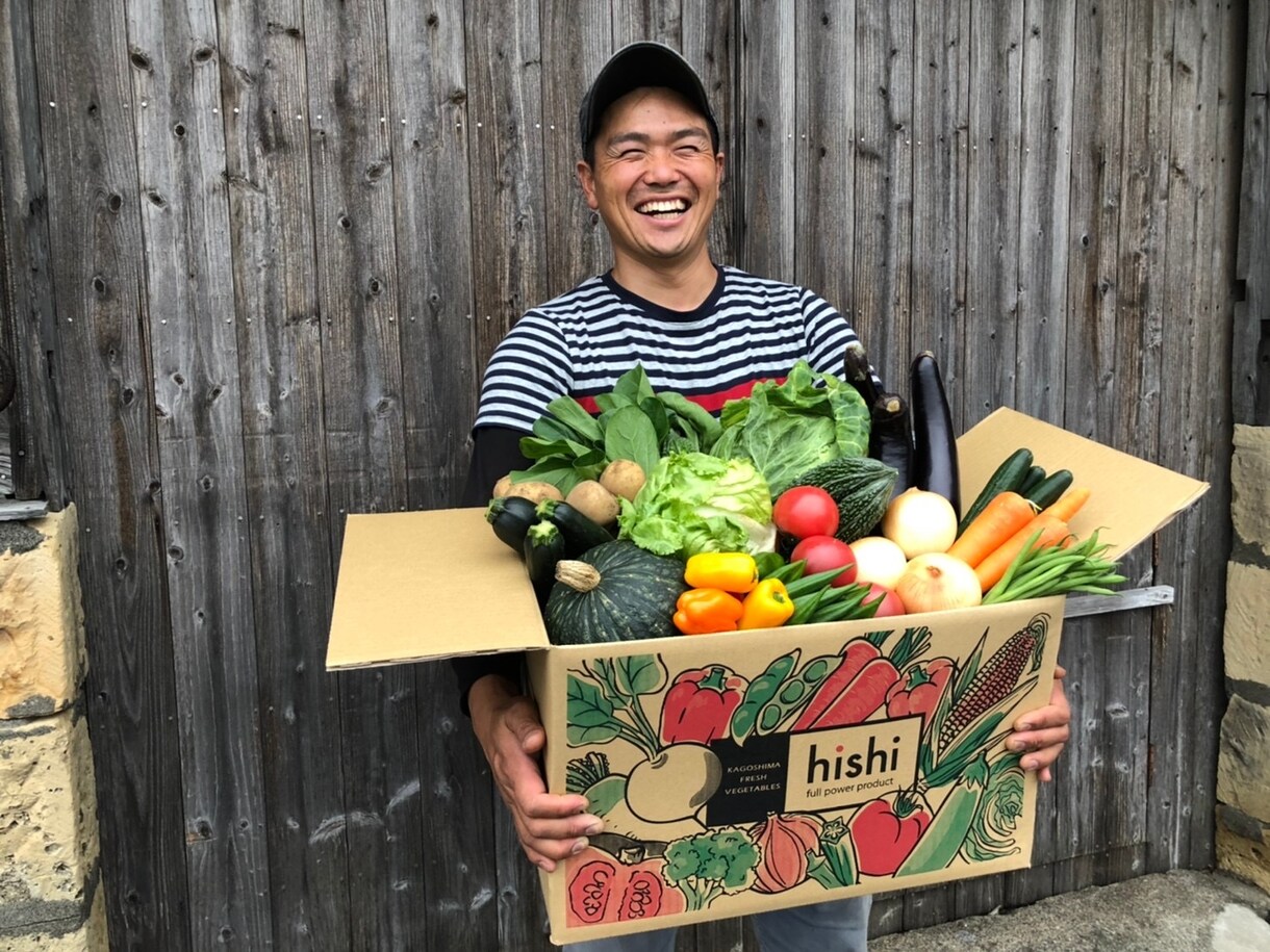 現役経営者がアドバイスします 優しさと柔軟性が売りです^^b気兼ねなくどうぞ♪ イメージ1