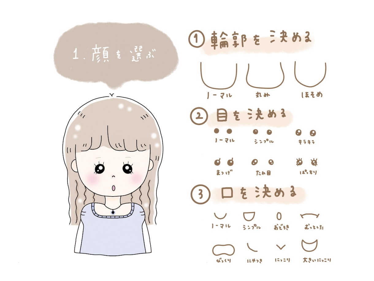 組み合わせ自由！似顔絵アイコン&1枚絵お描きます 特徴をしっかり捉えたふんわりかわいいデザインをお届けします♡ イメージ2