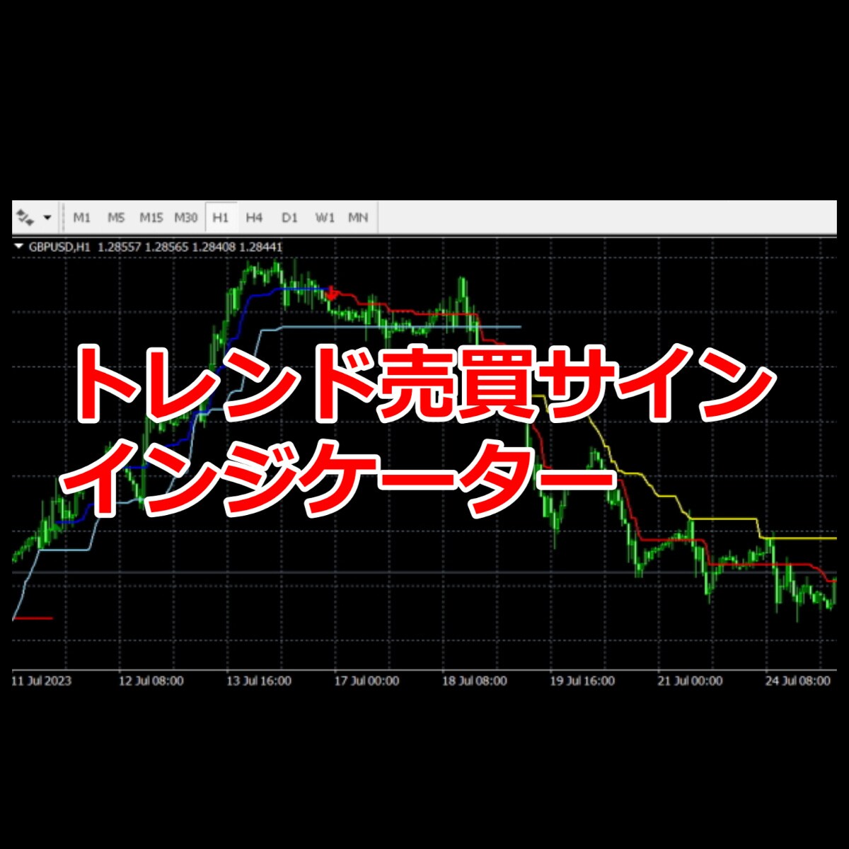 ラインと矢印で究極の売買ポイントを表示します トレンドがわかる売買サインインジケーターです。 イメージ1