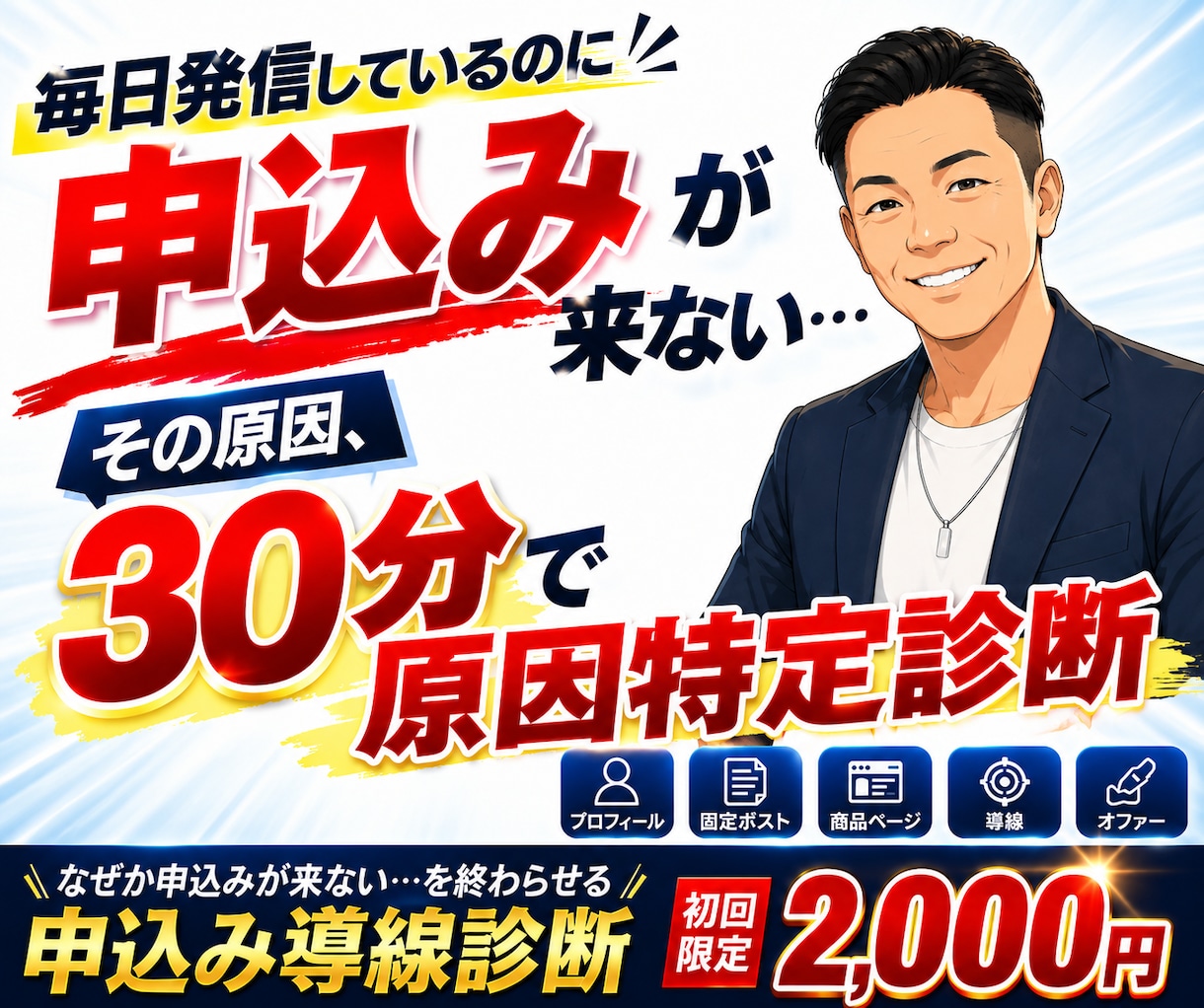 プロフ・固定ポスト・ＬＰ導線を徹底診断します 毎日発信しても申込ゼロ…売れる集客導線構築へプロが徹底診断！ イメージ1