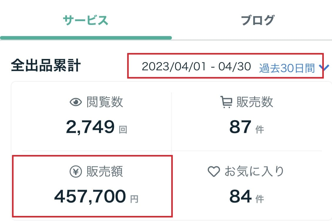 ココナラ電話相談⭐プラチナ目標1ヶ月コンサルします 攻略マニュアル一式＆ビデオチャット1回提供‼ イメージ3