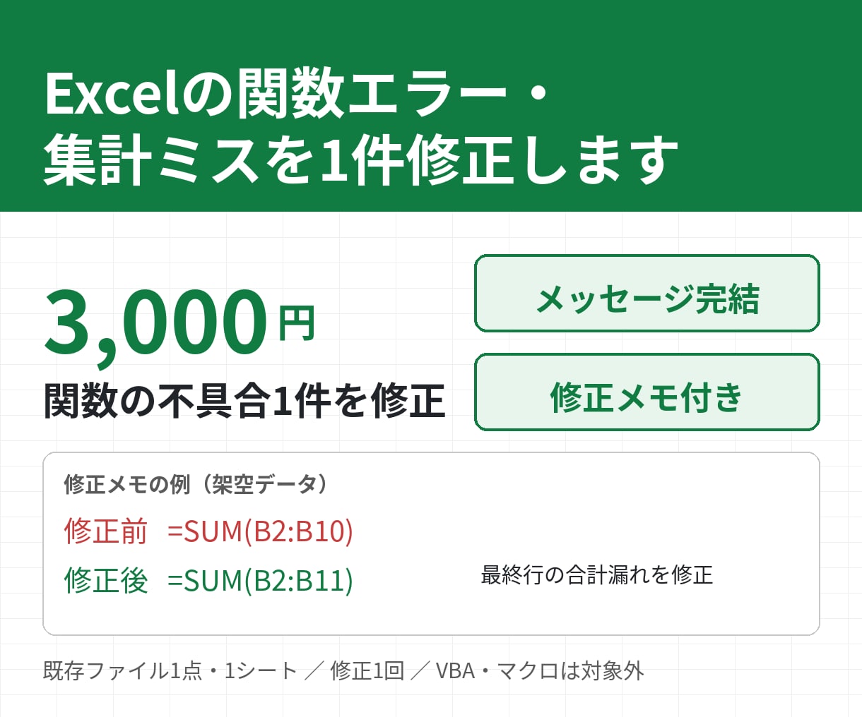 Excelの関数エラー・集計ミスを1件修正します メッセージ完結｜修正箇所と理由を修正メモでお渡し イメージ1