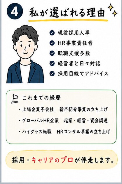 現役人事が書類選考を通過する職務経歴書へ改善します 企業目線で通過率アップをサポートします！ イメージ4