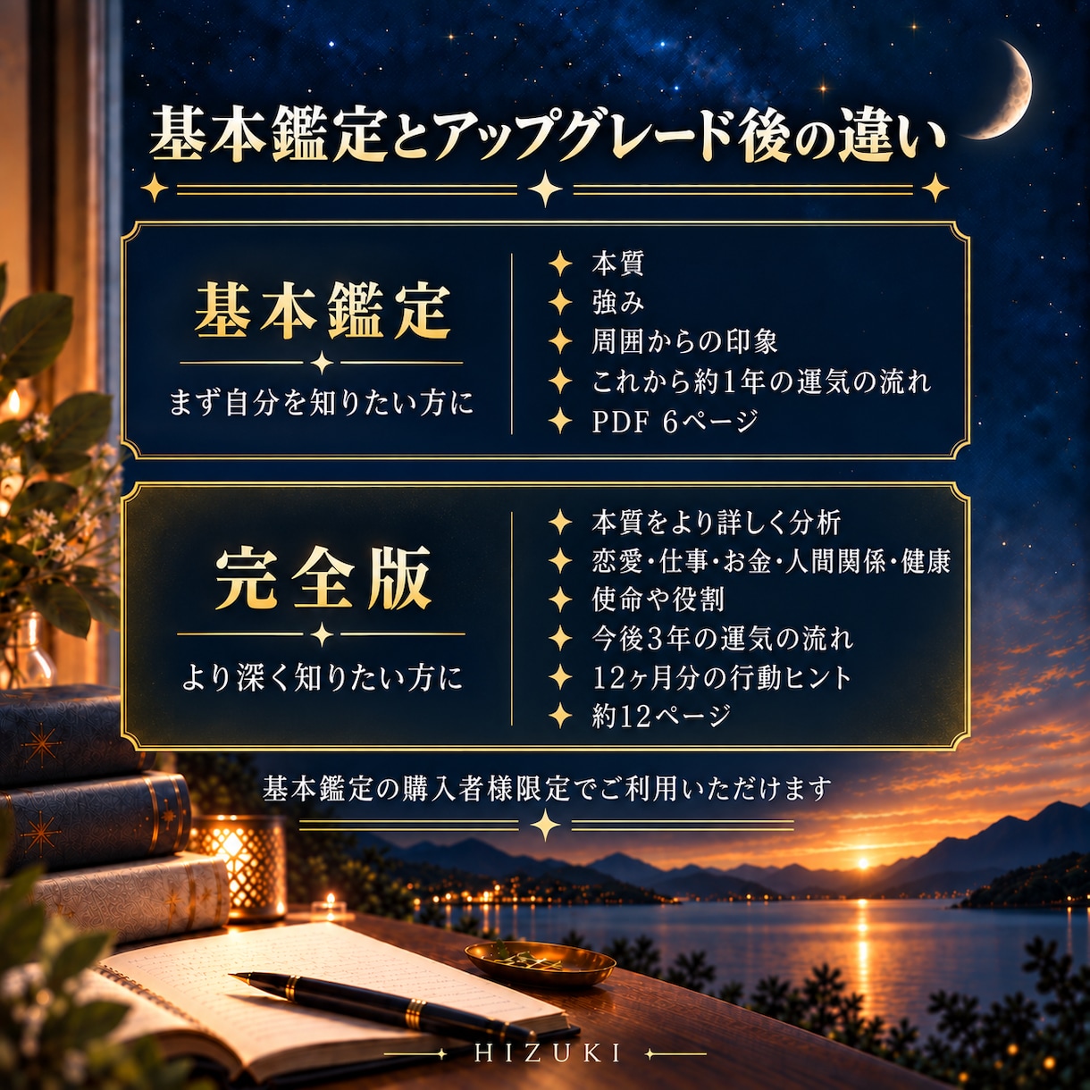 数秘術の基本鑑定を完全版にアップグレードします 基本鑑定をご購入いただいた方専用のアップグレードメニューです イメージ4